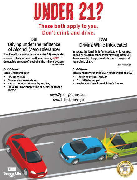 DUI vs. DWI Flyer